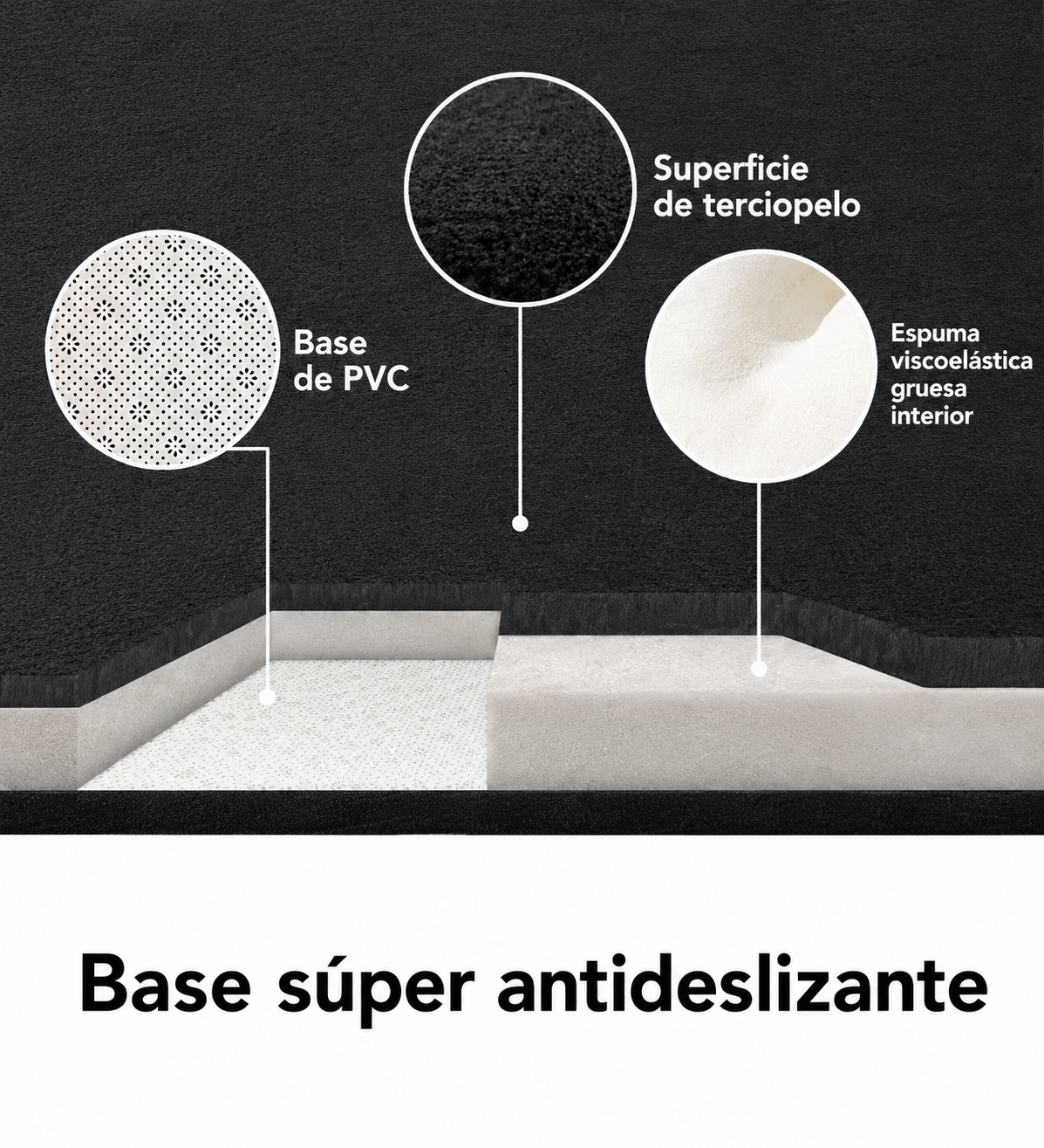 Alfombra Antideslizante 3D Efecto Piedra – Suave, Absorbente y Acolchada